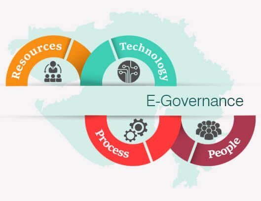 SparkBayelsa-E-Governance Concept with Key Elements