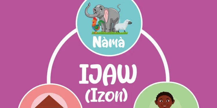 SparkBayelsa- Ijaw language learning illustration for children